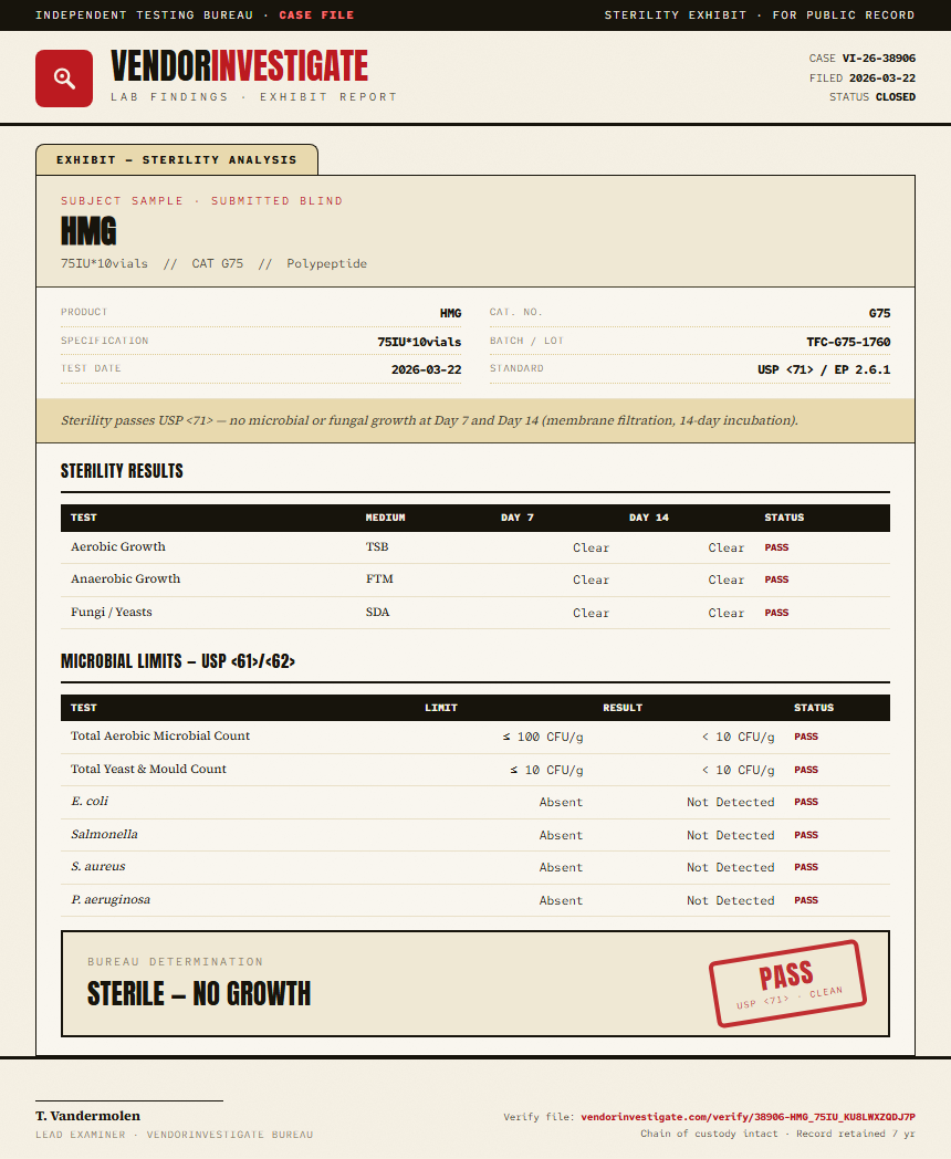 HMG Sterility report by VendorInvestigate