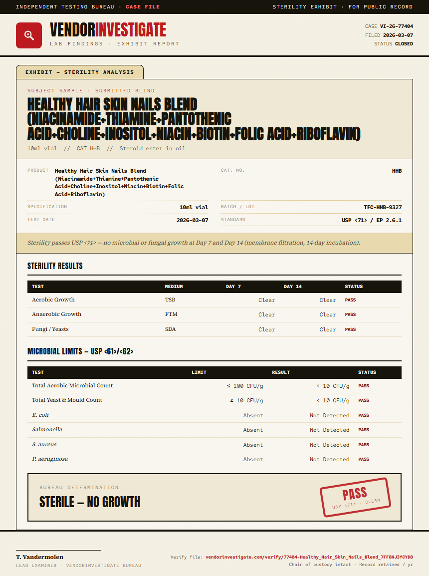 Healthy Hair Skin Nails Blend (Niacinamide+Thiamine+Pantothenic Acid+Choline+Inositol+Niacin+Biotin+Folic Acid+Riboflavin) Sterility report by VendorInvestigate