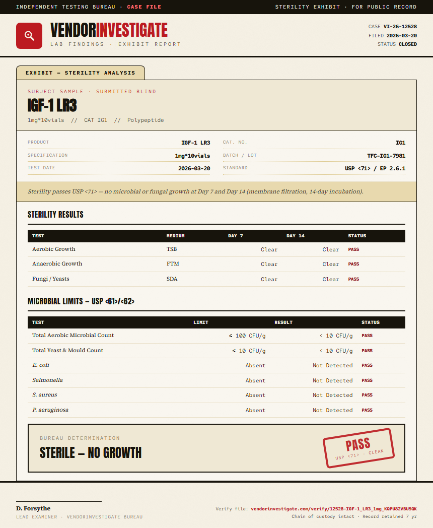 IGF-1 LR3 Sterility report by VendorInvestigate