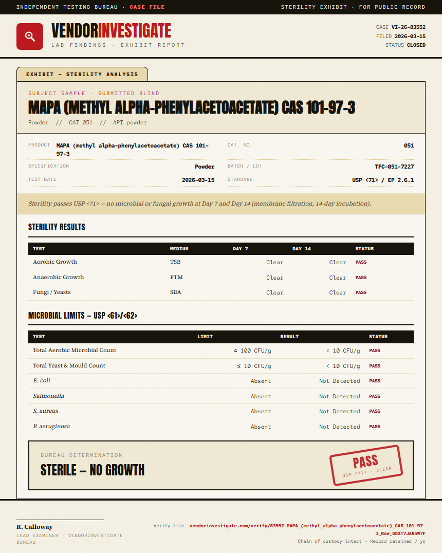 MAPA (methyl alpha-phenylacetoacetate) CAS 101-97-3 Sterility report by VendorInvestigate