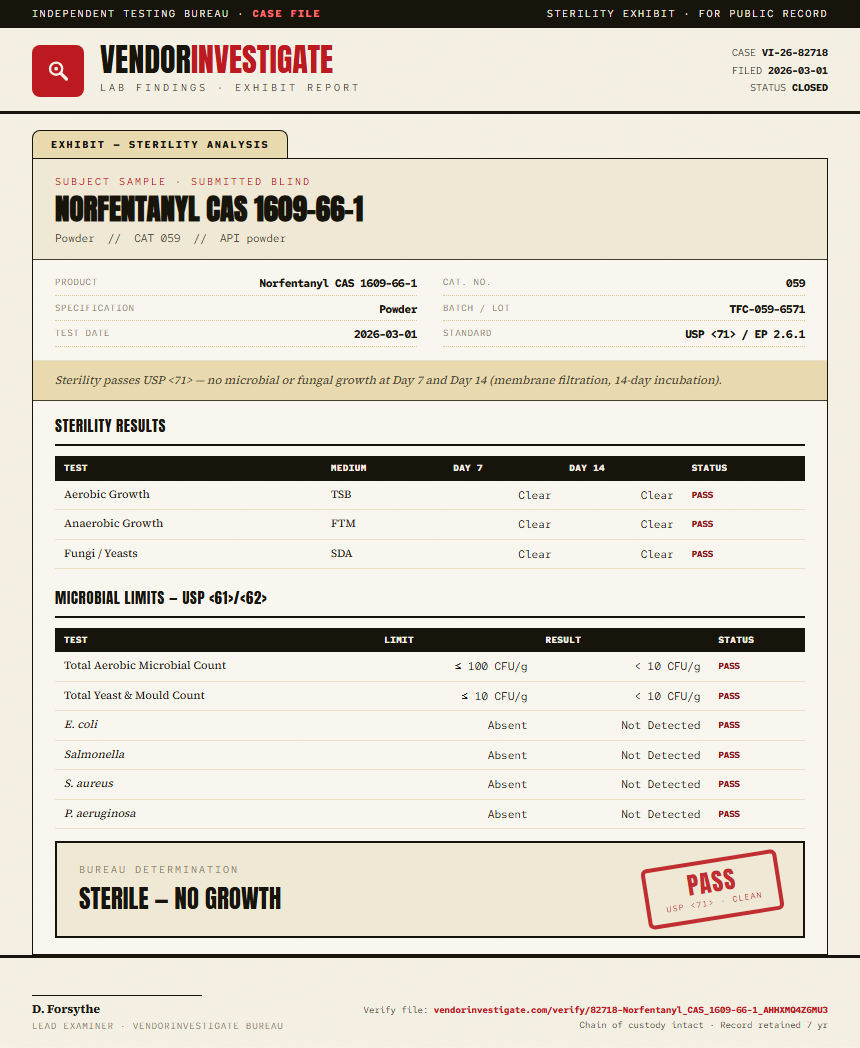 Norfentanyl CAS 1609-66-1 Sterility report by VendorInvestigate