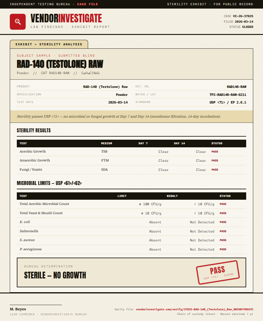 RAD-140 (Testolone) Raw Sterility report by VendorInvestigate