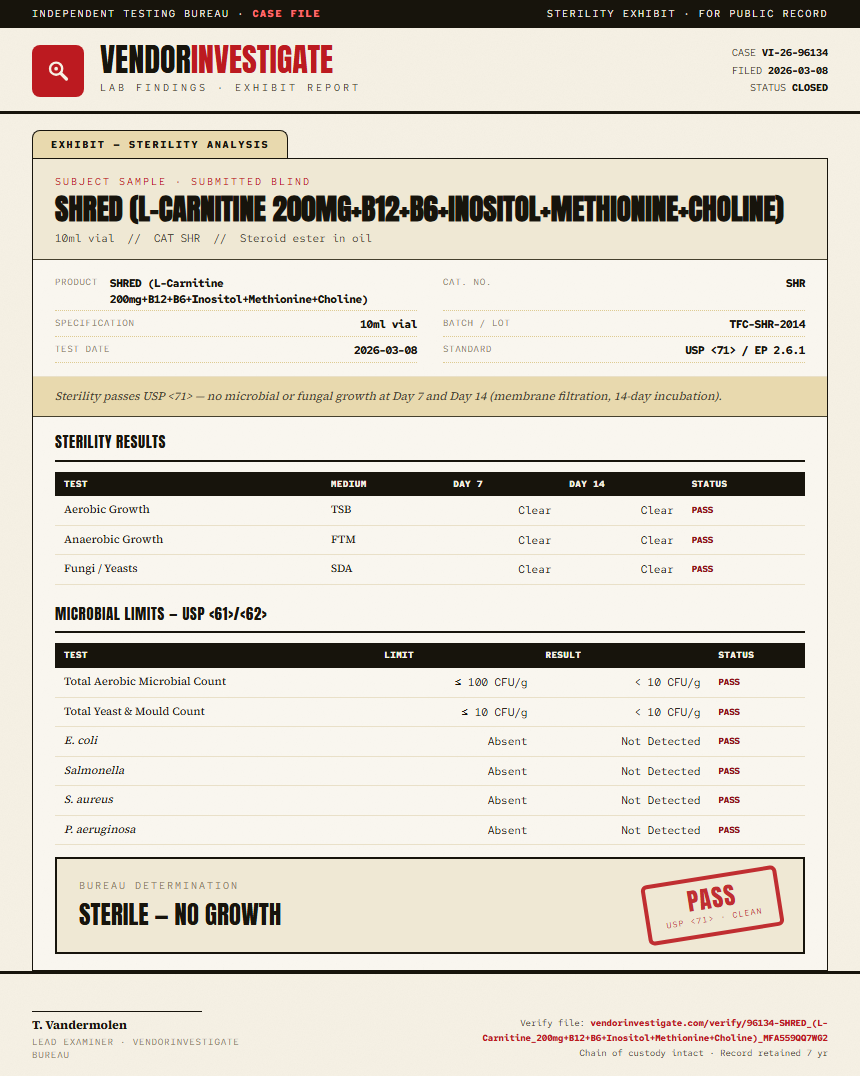 SHRED (L-Carnitine 200mg+B12+B6+Inositol+Methionine+Choline) Sterility report by VendorInvestigate