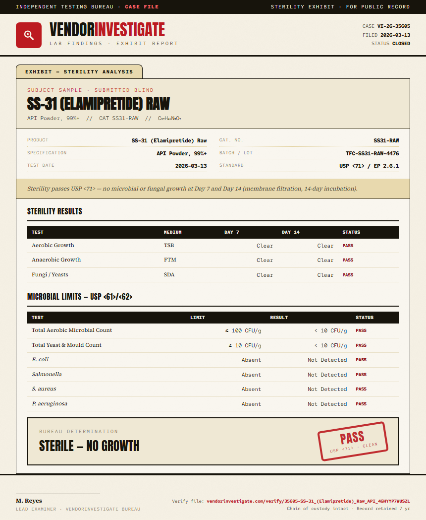 SS-31 (Elamipretide) Raw Sterility report by VendorInvestigate
