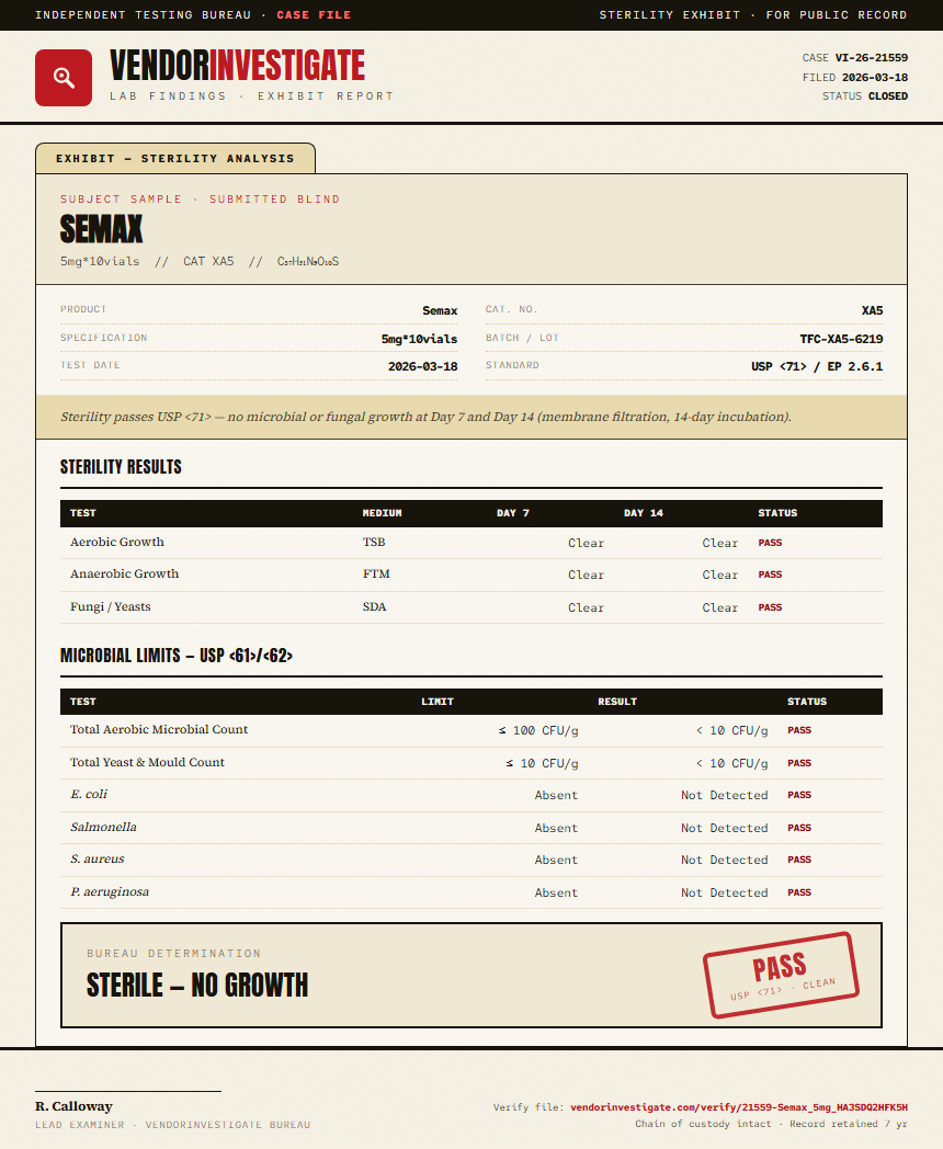 Semax Sterility report by VendorInvestigate