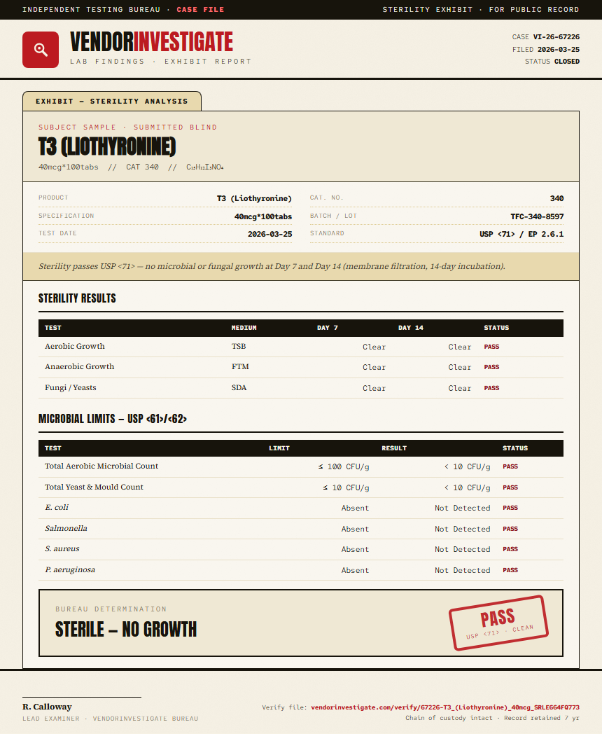 T3 (Liothyronine) Sterility report by VendorInvestigate