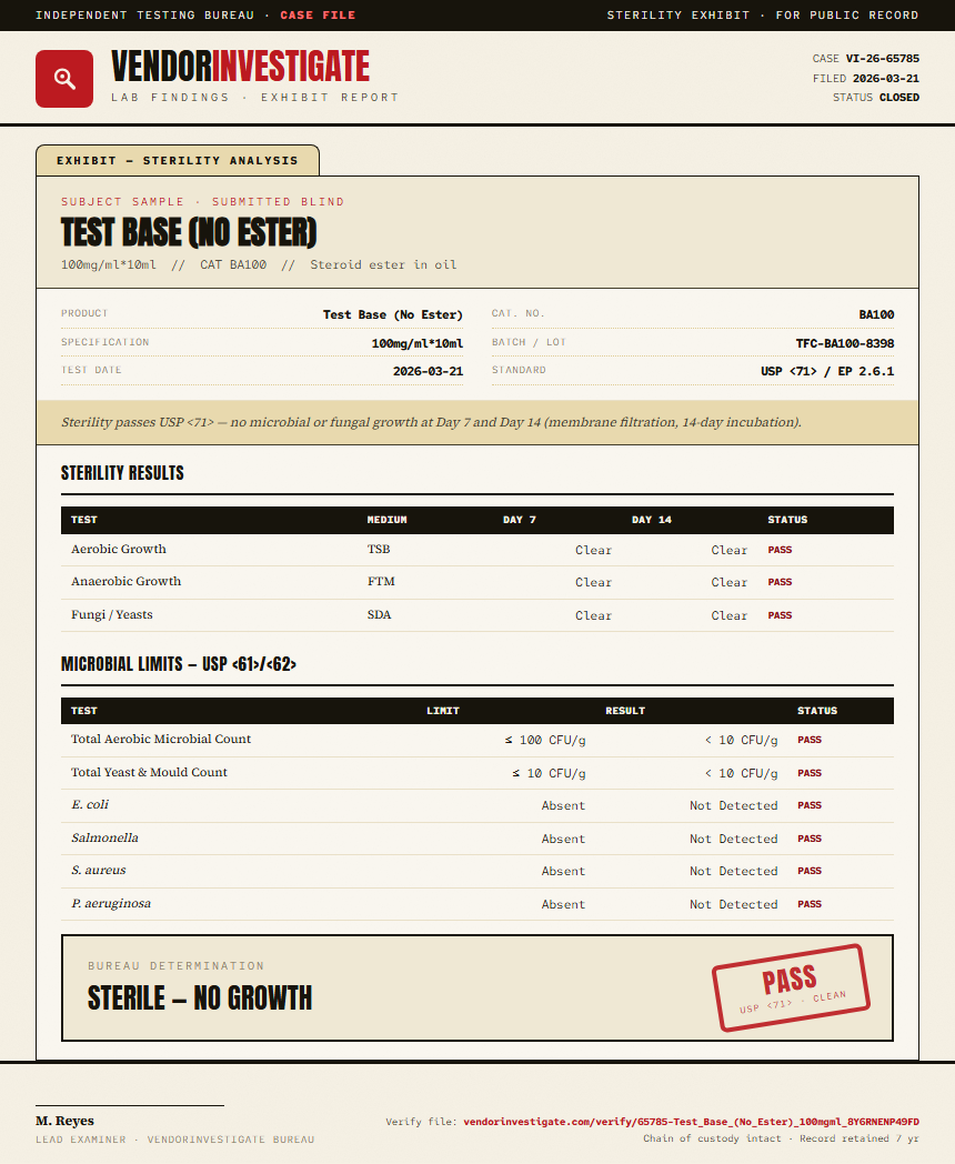 Test Base (No Ester) Sterility report by VendorInvestigate