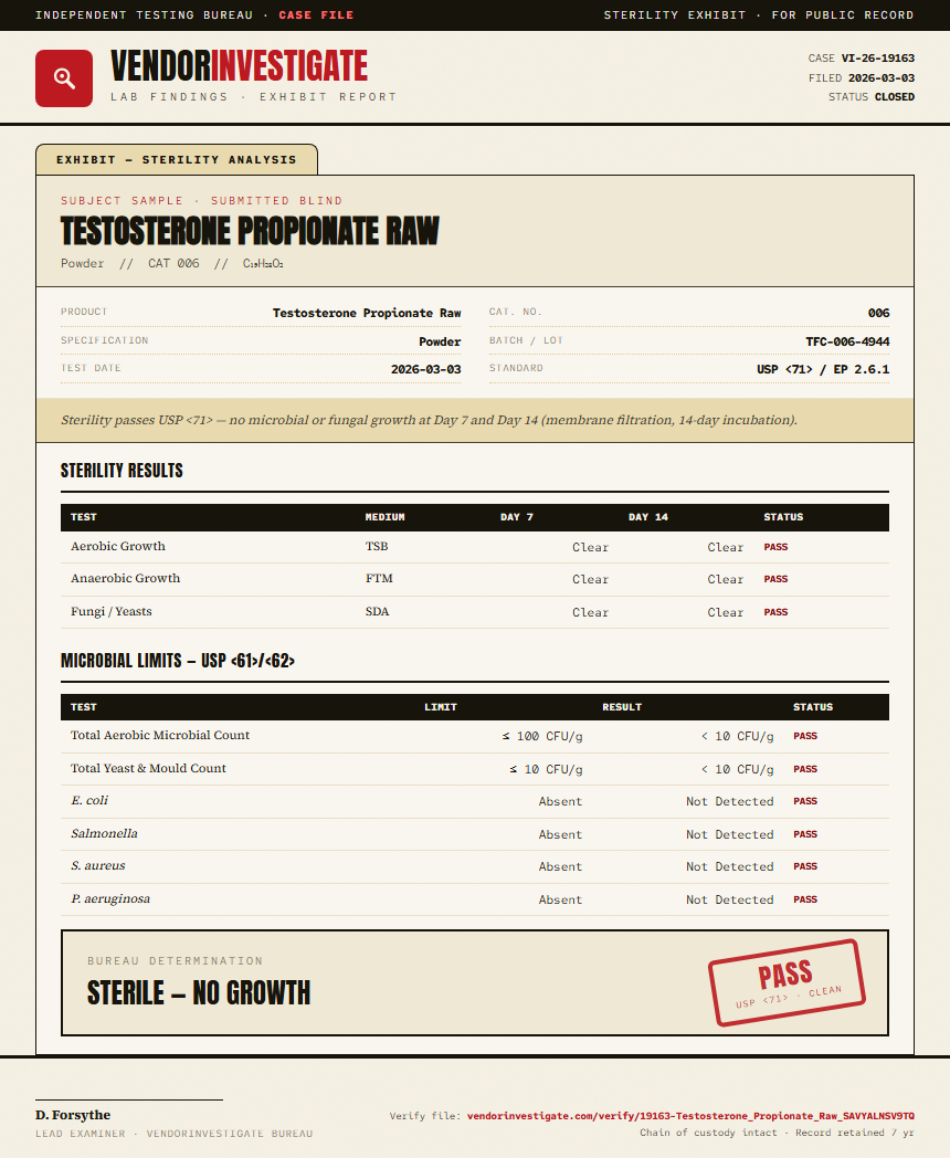 Testosterone Propionate Raw Sterility report by VendorInvestigate