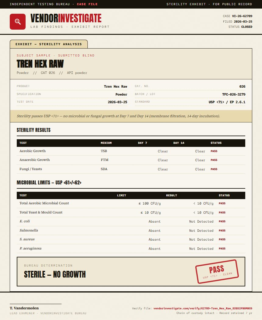 Tren Hex Raw Sterility report by VendorInvestigate