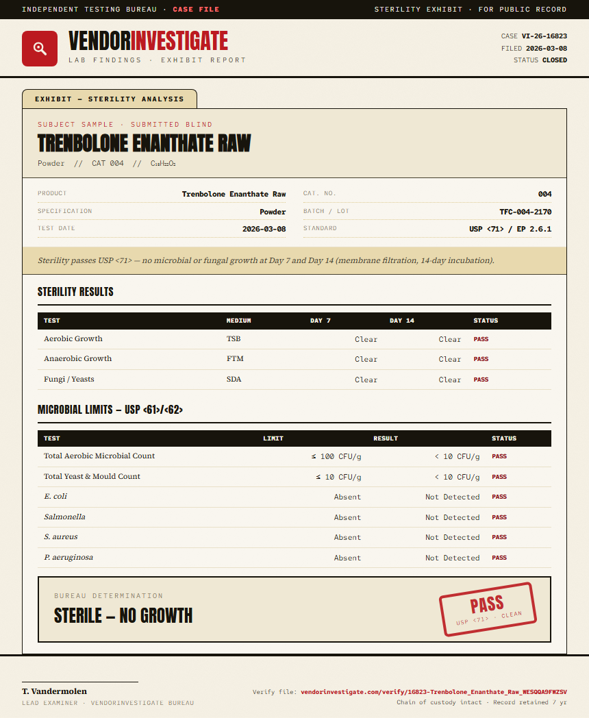 Trenbolone Enanthate Raw Sterility report by VendorInvestigate