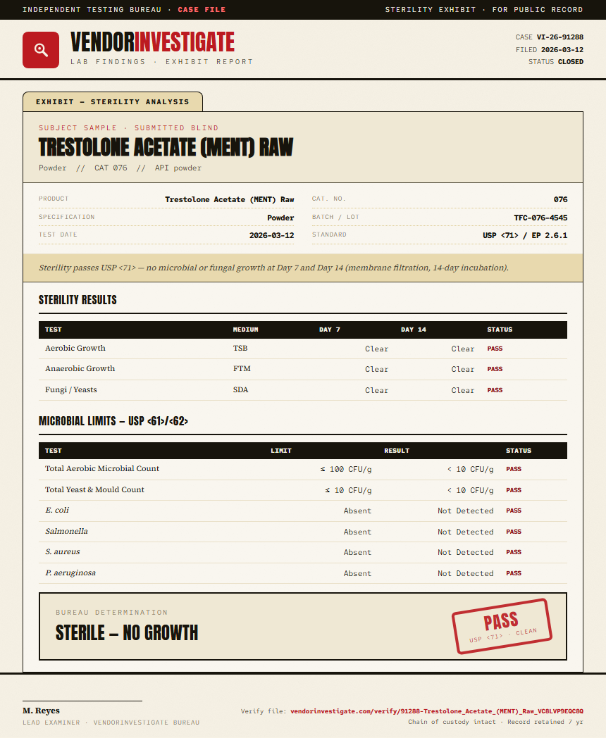 Trestolone Acetate (MENT) Raw Sterility report by VendorInvestigate