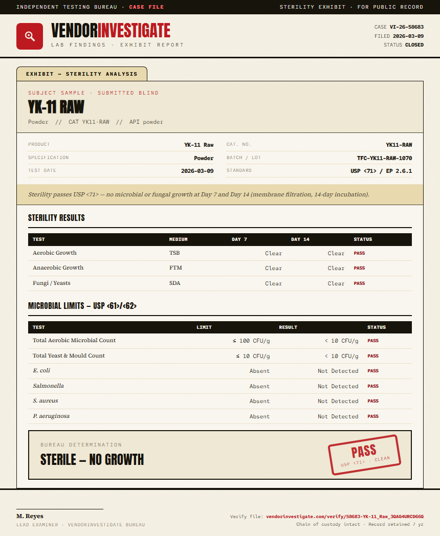 YK-11 Raw Sterility report by VendorInvestigate