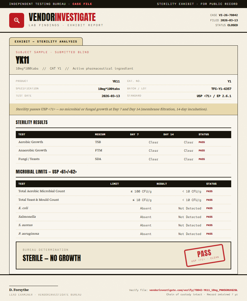 YK11 Sterility report by VendorInvestigate